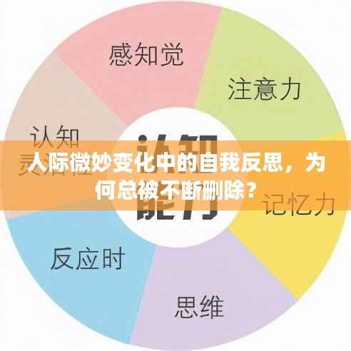 人际微妙变化中的自我反思,为何总被不断删除?