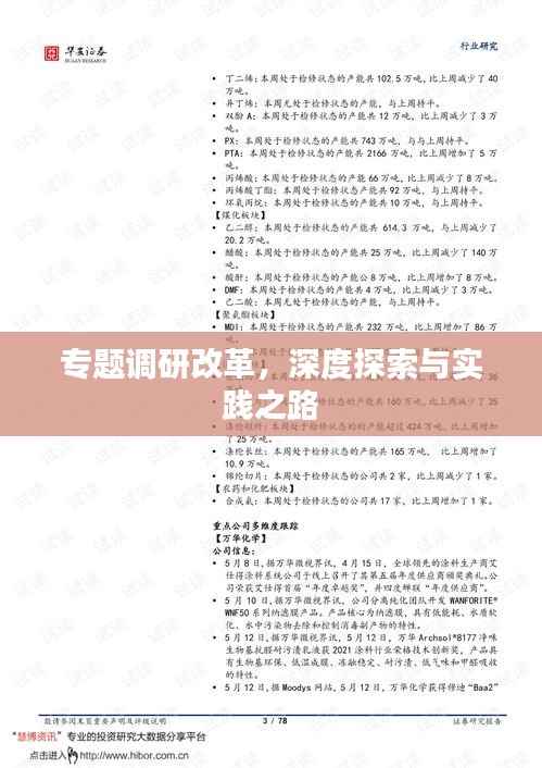 专题调研改革,深度探索与实践之路