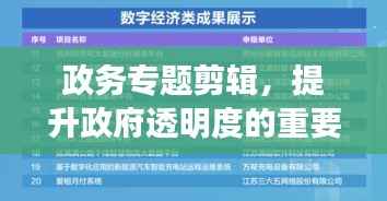 政务专题剪辑,提升政府透明度的重要抓手
