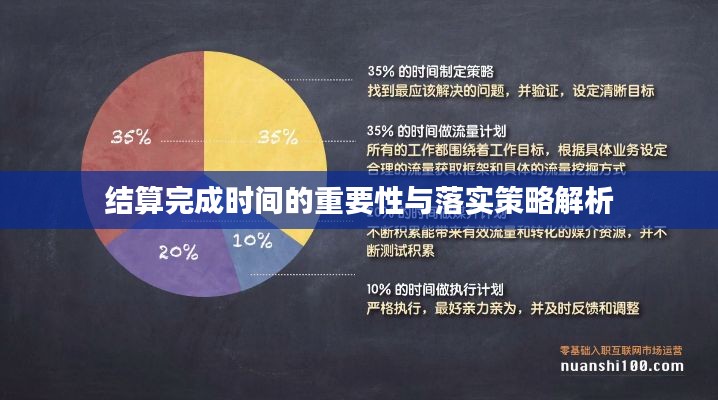 结算完成时间的重要性与落实策略解析