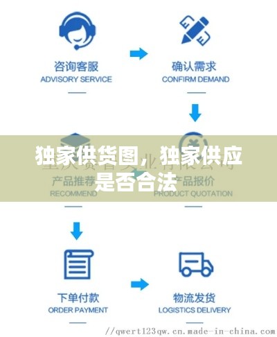独家供货图,独家供应是否合法