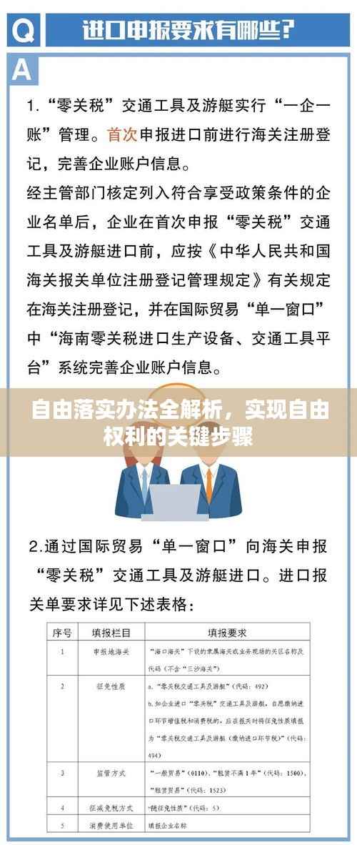 自由落实办法全解析,实现自由权利的关键步骤
