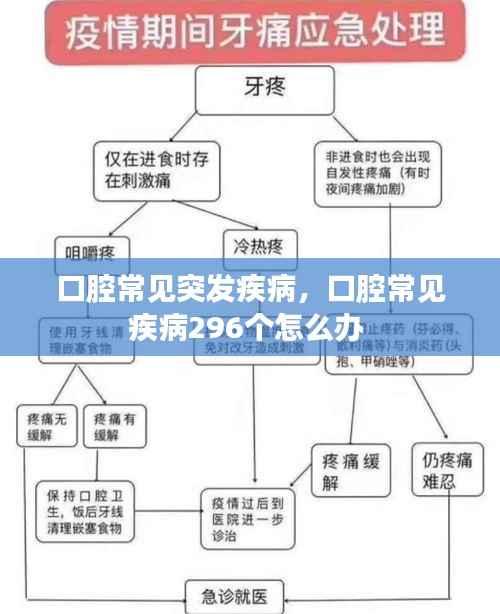 口腔常见突发疾病,口腔常见疾病296个怎么办