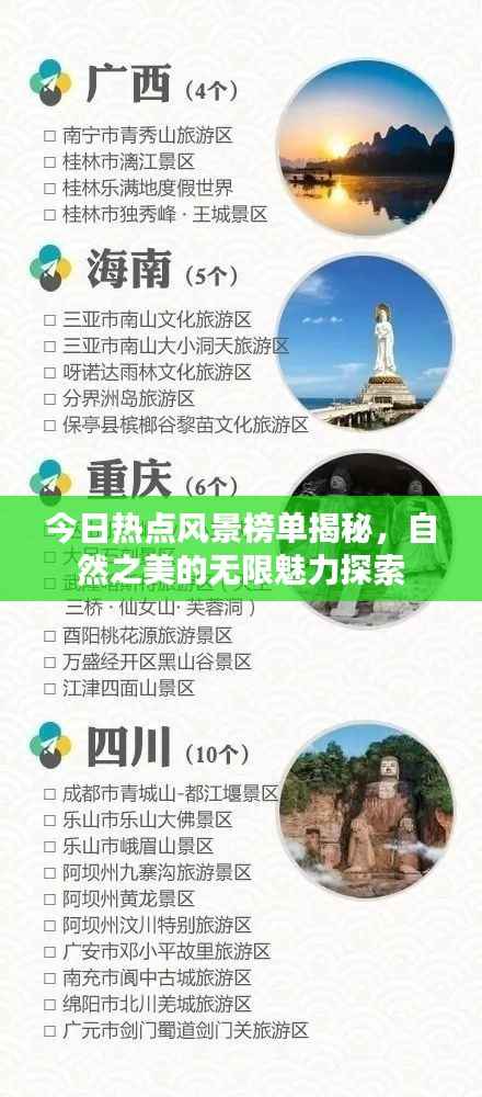 今日热点风景榜单揭秘,自然之美的无限魅力探索