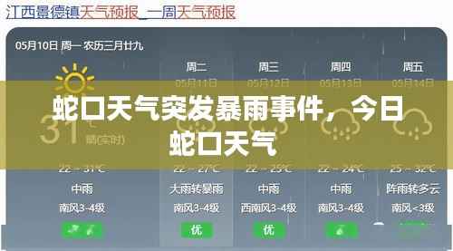蛇口天气突发暴雨事件,今日蛇口天气