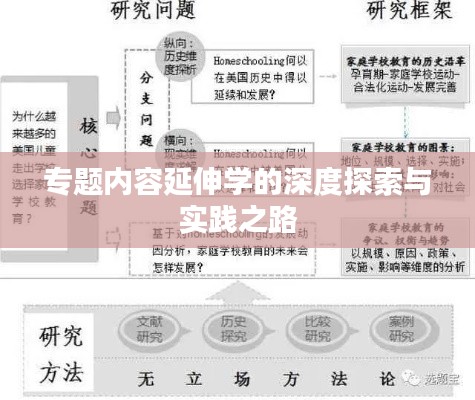 专题内容延伸学的深度探索与实践之路