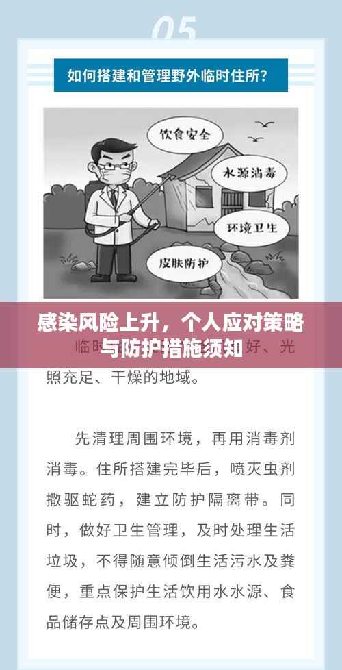 感染风险上升,个人应对策略与防护措施须知