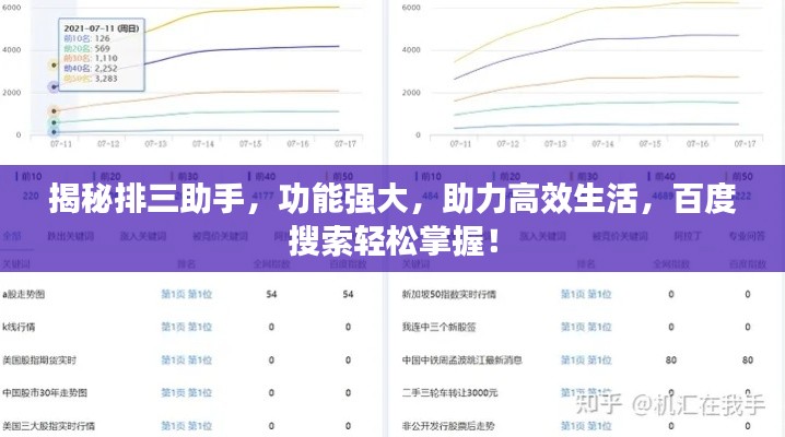 揭秘排三助手,功能强大,助力高效生活,百度搜索轻松掌握!