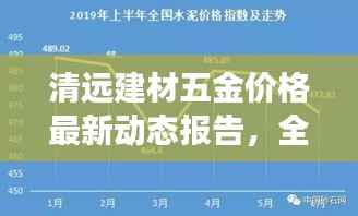 清远建材五金价格最新动态报告,全面解析五金市场价格走势