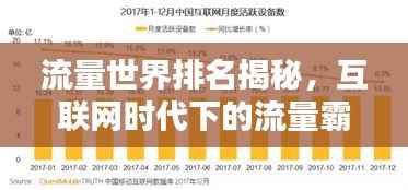 流量世界排名揭秘,互联网时代下的流量霸权探究