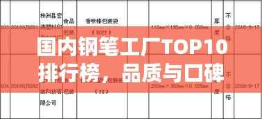 国内钢笔工厂TOP10排行榜,品质与口碑并存!