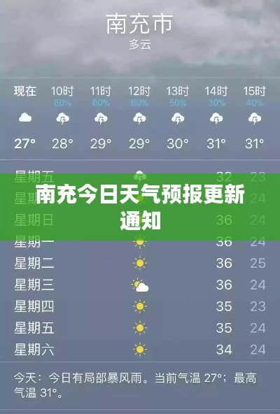 南充今日天气预报更新通知