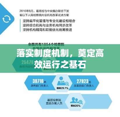 落实制度机制,奠定高效运行之基石