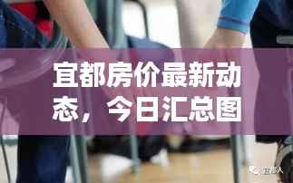 宜都房价最新动态,今日汇总图全解析
