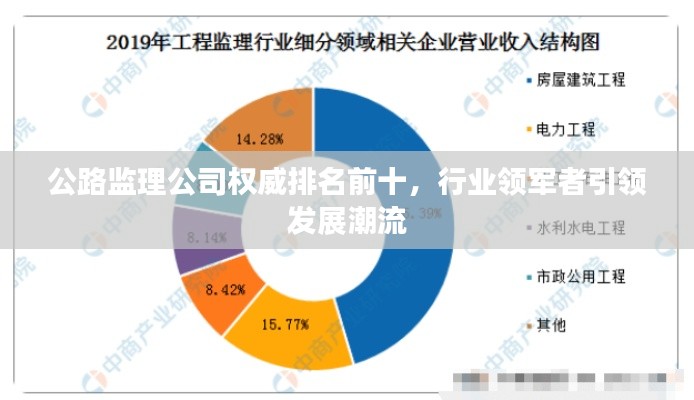 公路监理公司权威排名前十,行业领军者引领发展潮流