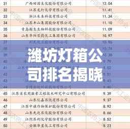 潍坊灯箱公司排名揭晓,优质企业榜单不容错过!