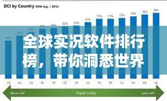 全球实况软件排行榜,带你洞悉世界软件实力排名!
