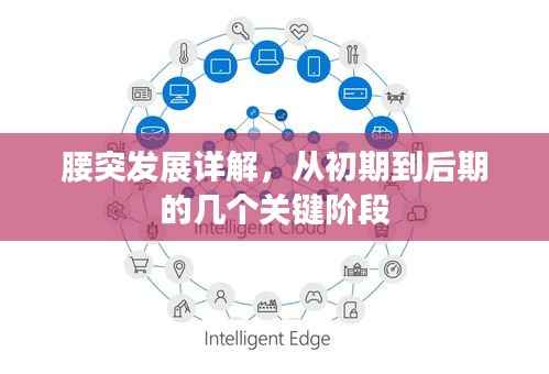 腰突发展详解,从初期到后期的几个关键阶段