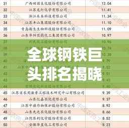 全球钢铁巨头排名揭晓,世界钢铁行业概览及前二十企业深度解析