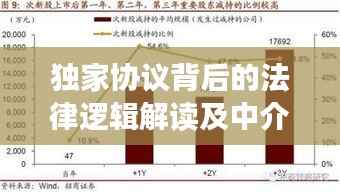 独家协议背后的法律逻辑解读及中介应对之策,深度剖析中介维权之路!