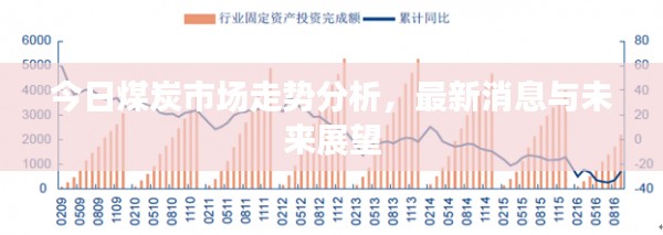 今日煤炭市场走势分析,最新消息与未来展望