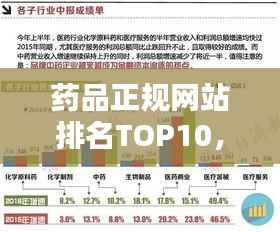 药品正规网站排名TOP10,安全购药必备指南