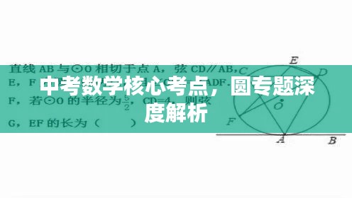 中考数学核心考点,圆专题深度解析