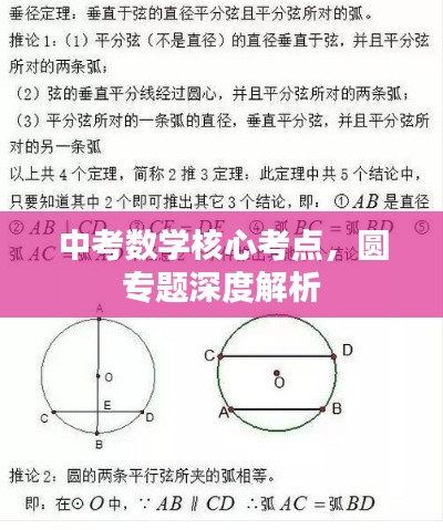 中考数学核心考点,圆专题深度解析