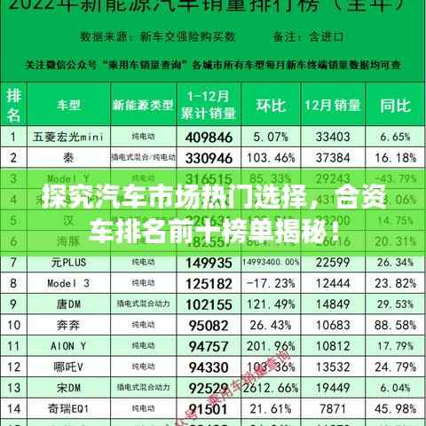 探究汽车市场热门选择,合资车排名前十榜单揭秘!