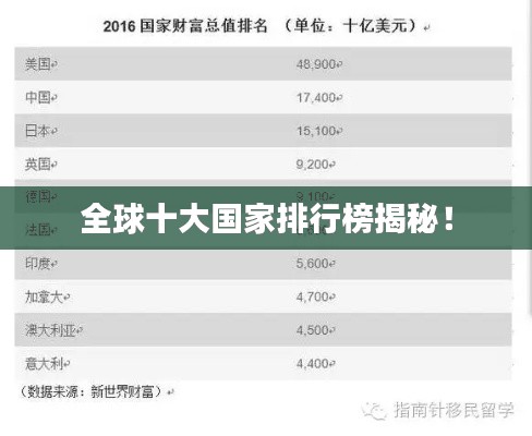 张狂妄行 第2页