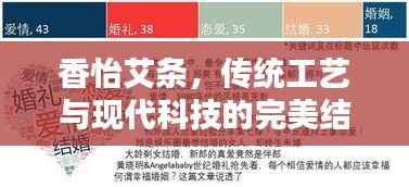香怡艾条,传统工艺与现代科技的完美结合,百度收录热标题!
