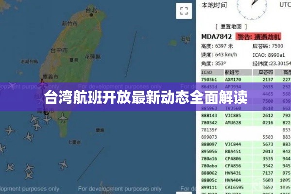 台湾航班开放最新动态全面解读