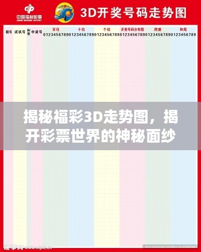 揭秘福彩3D走势图,揭开彩票世界的神秘面纱