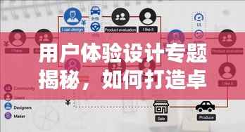 用户体验设计专题揭秘,如何打造卓越产品体验