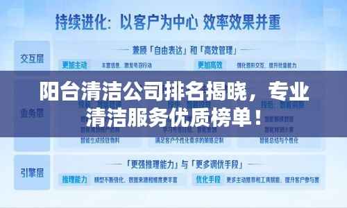 阳台清洁公司排名揭晓,专业清洁服务优质榜单!