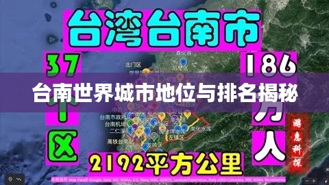 台南世界城市地位与排名揭秘