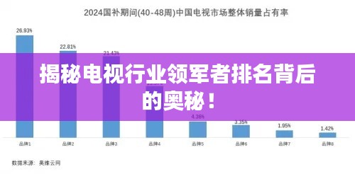 揭秘电视行业领军者排名背后的奥秘!