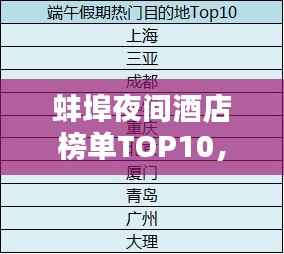 蚌埠夜间酒店榜单TOP10,热门住宿推荐