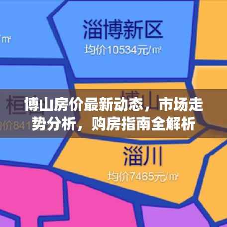 博山房价最新动态,市场走势分析,购房指南全解析
