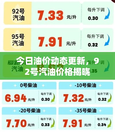 今日油价动态更新,92号汽油价格揭晓