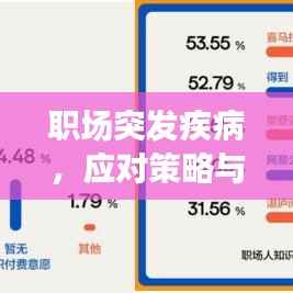 职场突发疾病,应对策略与健康挑战新视角