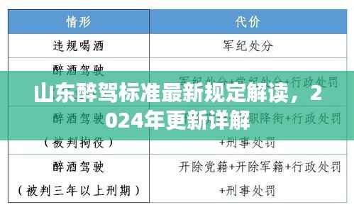 山东醉驾标准最新规定解读,2024年更新详解