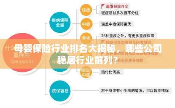 母婴保险行业排名大揭秘,哪些公司稳居行业前列?