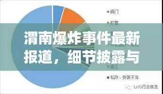 渭南爆炸事件最新报道,细节披露与深度分析