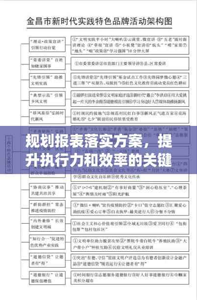 规划报表落实方案，提升执行力和效率的关键路径解析