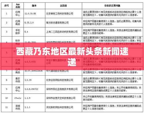 西藏乃东地区最新头条新闻速递