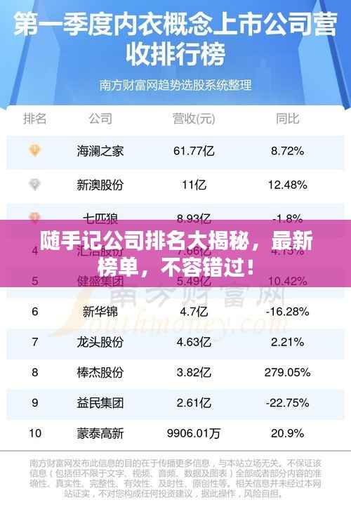 就地取材 第2页