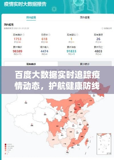 百度大数据实时追踪疫情动态,护航健康防线!