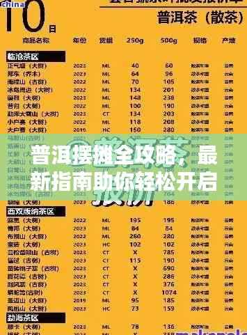 普洱摆摊全攻略,最新指南助你轻松开启创业路!