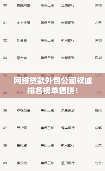 网络贷款外包公司权威排名榜单揭晓!